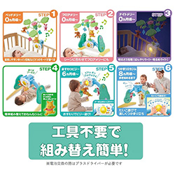 工具不要で簡単組み換え