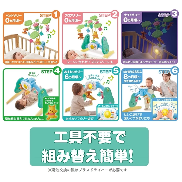 工具不要で簡単組み換え