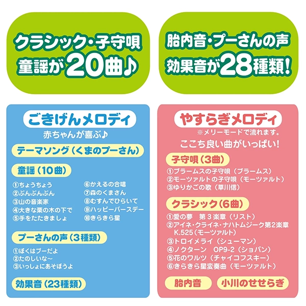 クラシック・子守唄・童謡など全部で20曲。胎内音・プーさんの声・自然音などが28種類